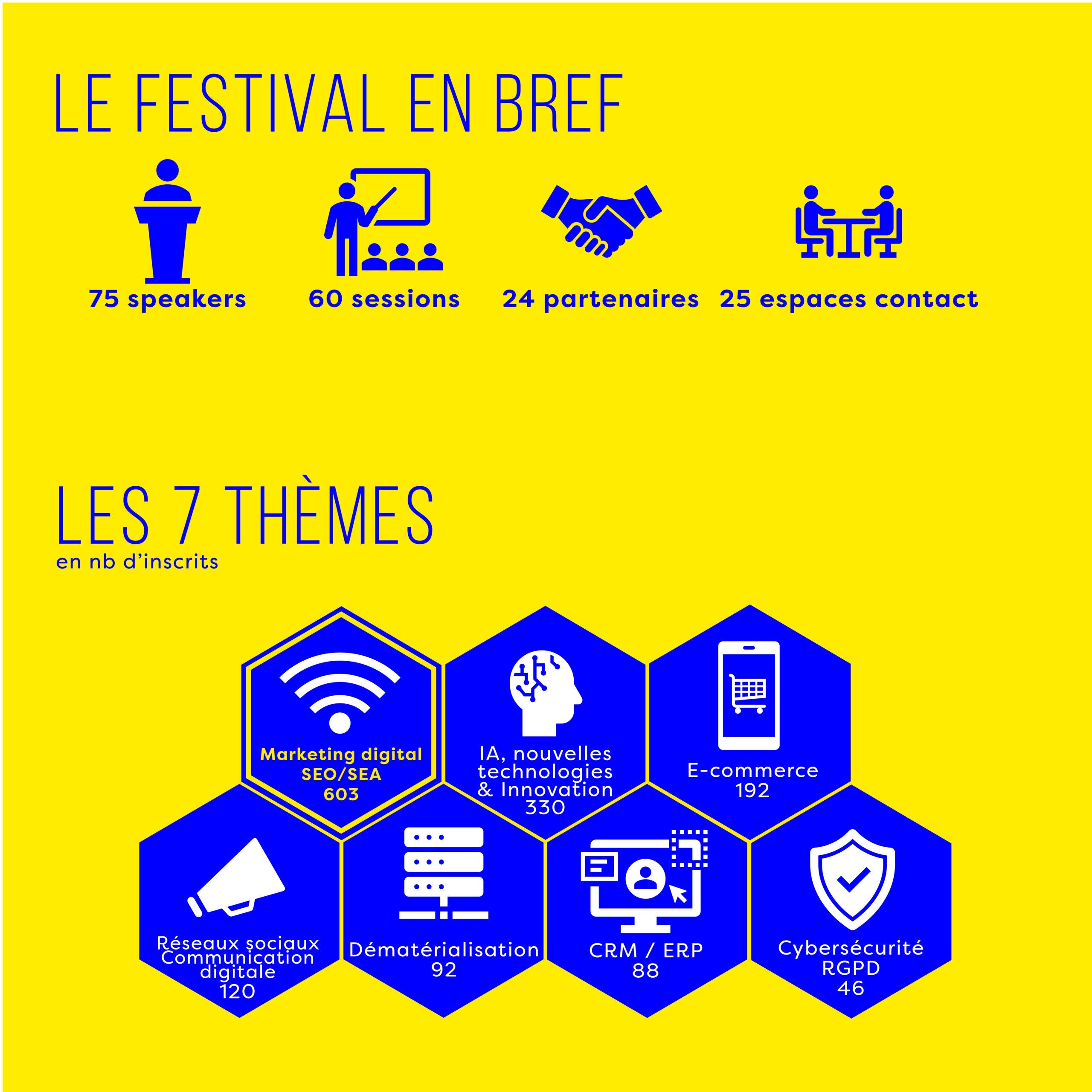 Infographie chiffres-clés B&B 2024 3 (1)_pages-to-jpg-0003