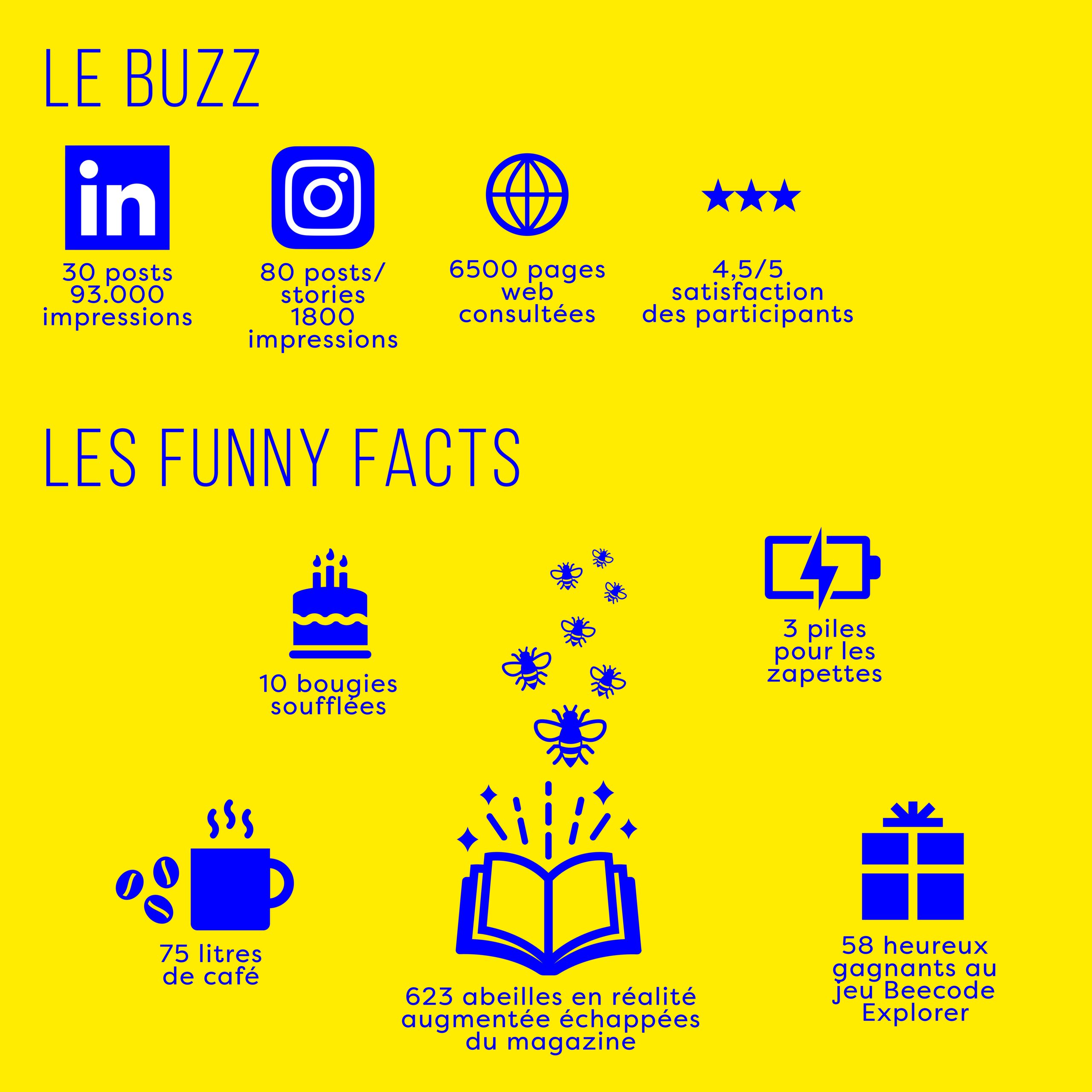 Infographie chiffres-clés B&B 2024 3 (1)_pages-to-jpg-0004